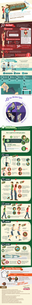 posture1-infographic1